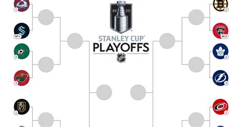 NHL Stanley Cup 2023: Bracket, start dates, TV times, and .